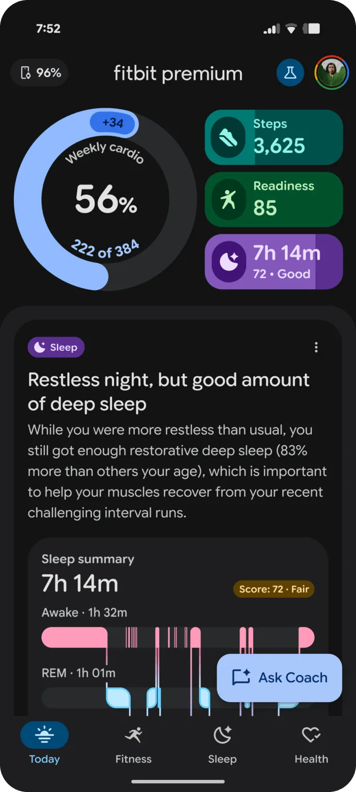 Fitbit et Google lancent un coach de santé personnel basé sur l’IA 53 Today Dark Mode