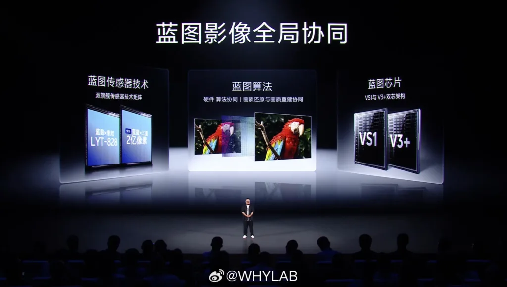Vivo X300 stuff lyt 828 1