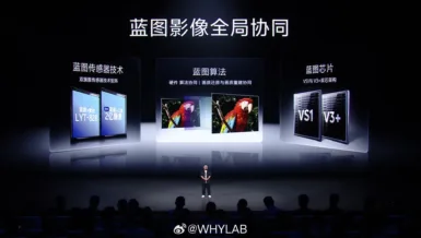 Vivo X300 stuff lyt 828 1