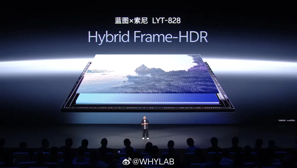 Vivo X300 stuff lyt 828 2
