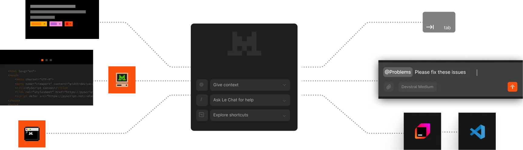 Mistral AI lance Codestral 25.08 : l’IA européenne pour développer plus vite et en sécurité