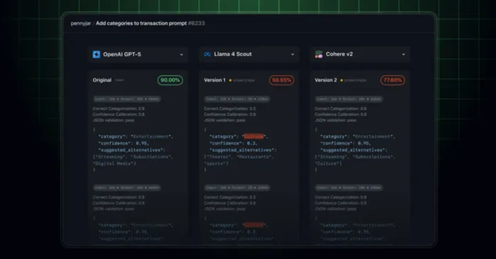 GPT-5 : OpenAI prépare un lancement massif avec quatre variantes de modèle