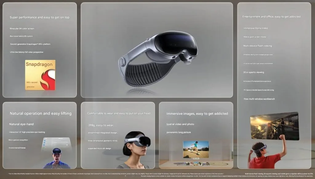vivo Vision MR headset Features