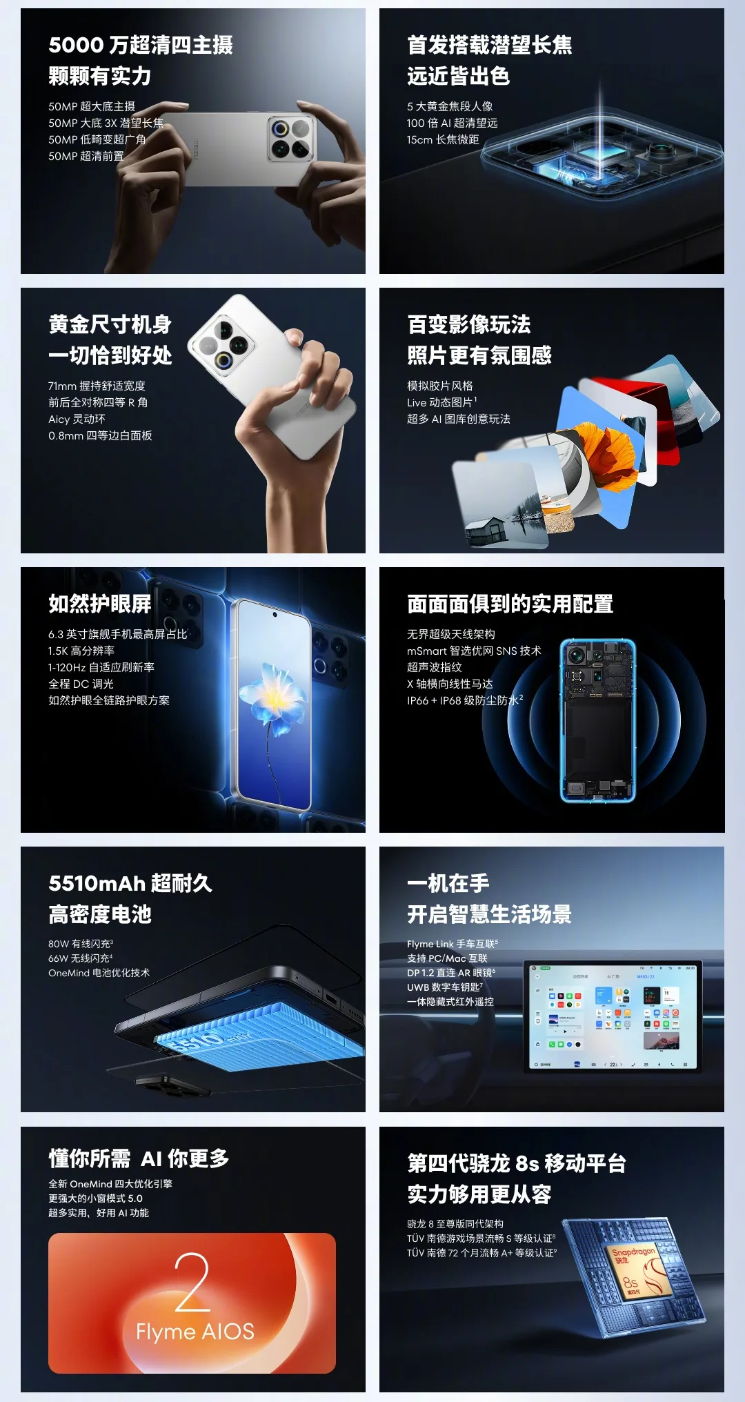 Meizu 22 : un nouveau flagship avec Snapdragon 8s Gen 4 et Flyme AIOS 2 51 002VD8b1gy1i5eg02d32aj60u027hhck02