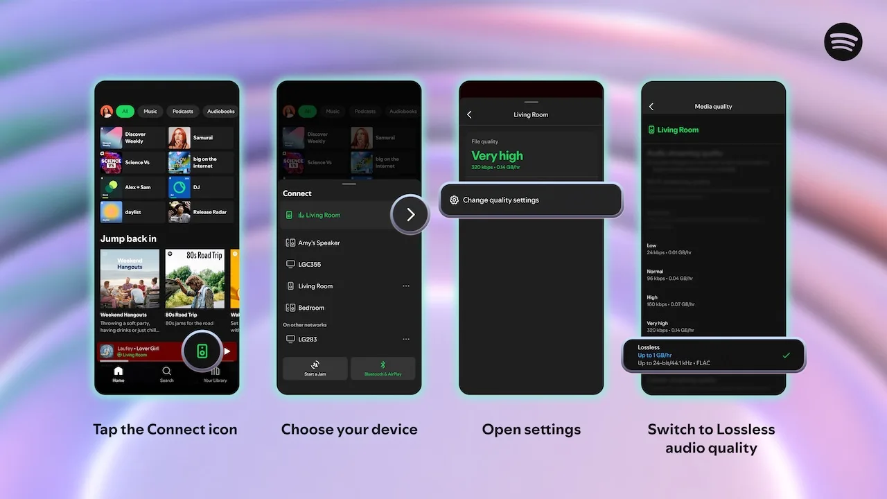 Spotify : l’audio lossless arrive enfin pour les abonnés Premium