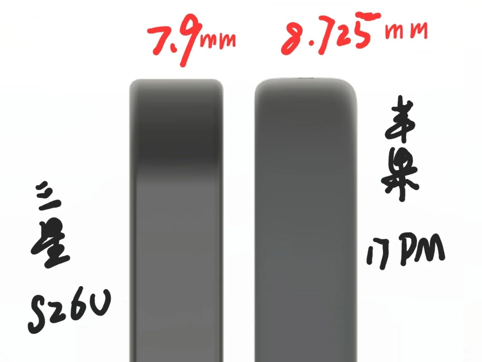 iPhone 17 Pro Max vs Galaxy S26 Ultra : grosse batterie ou finesse extrême ? 49 iPhone 17 Pro Max vs Galaxy S26 Ultra : grosse batterie ou finesse extrême ?