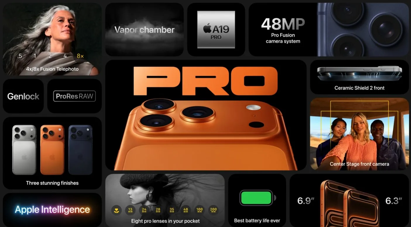 Tout ce que Apple a annoncé ce soir : iPhone 17 et iPhone Air, stars de l’événement 51 G0bHd 6WgAAHa0X