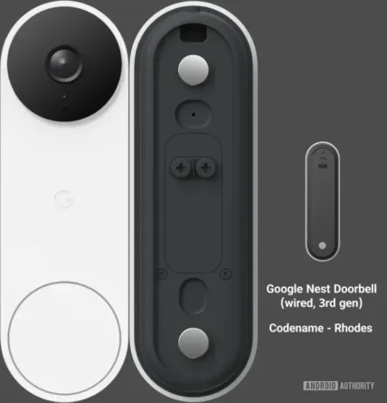 Google Nest Doorbell Codename Rh