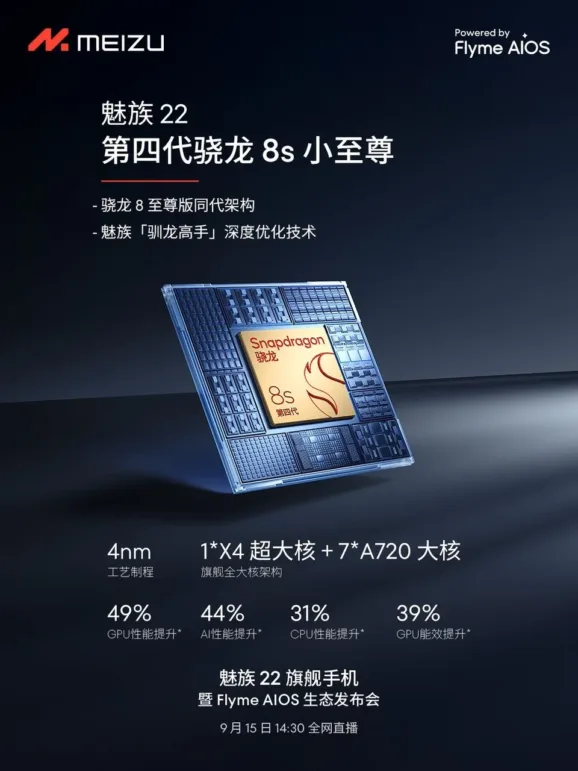 Meizu 22 Snapdragon 8s gen 4