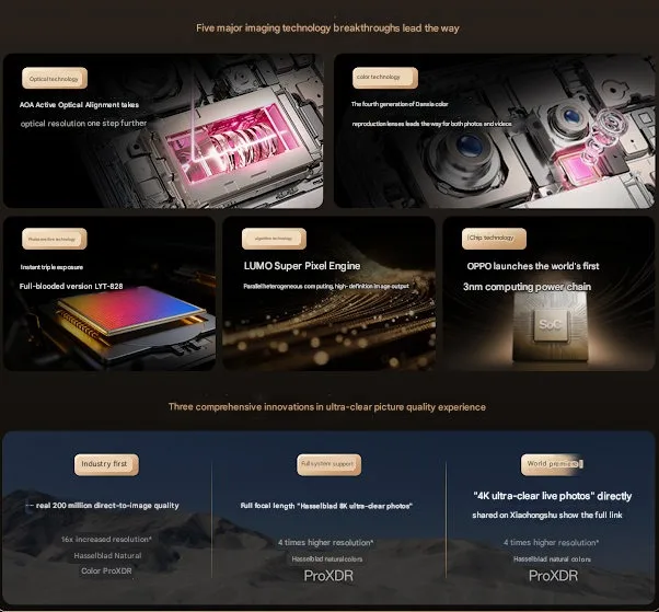 OPPO Find X9 serise camera tech