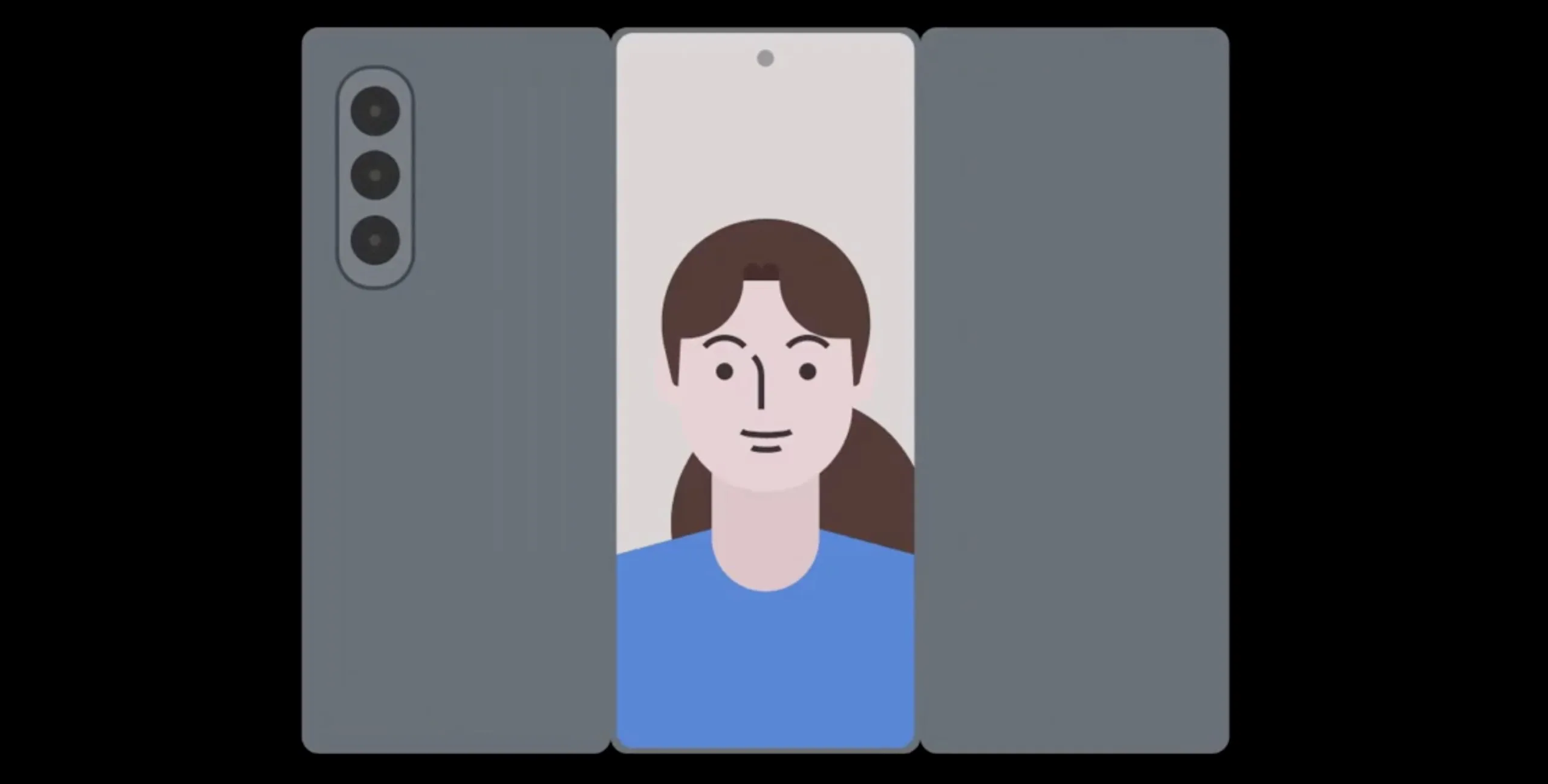 Samsung Galaxy Z Tri-Fold : un design inédit pour concurrencer Huawei