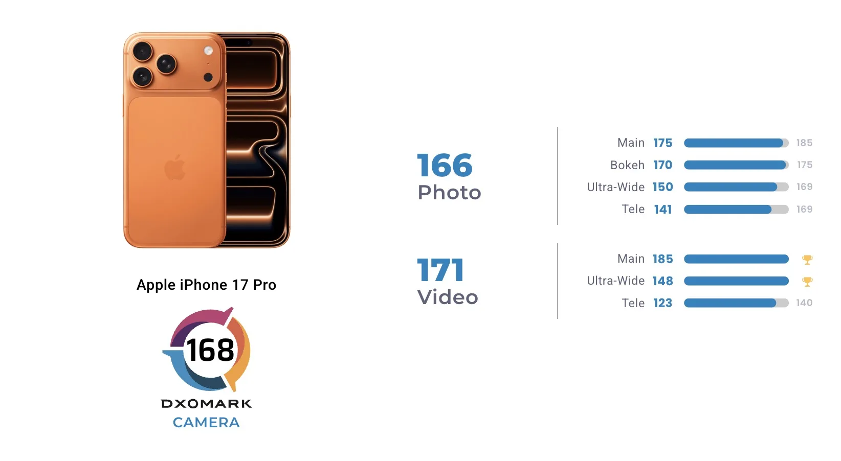 Screen 2025 09 25 at 11.14.43