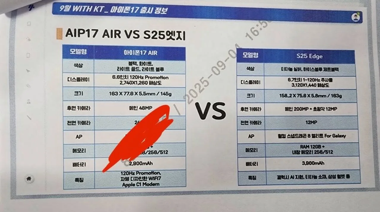 iPhone 17 Air vs Galaxy S26 Edge : finesse record contre autonomie et praticité 50 a598e2f9 1019 4049 8a0c 240a51ed