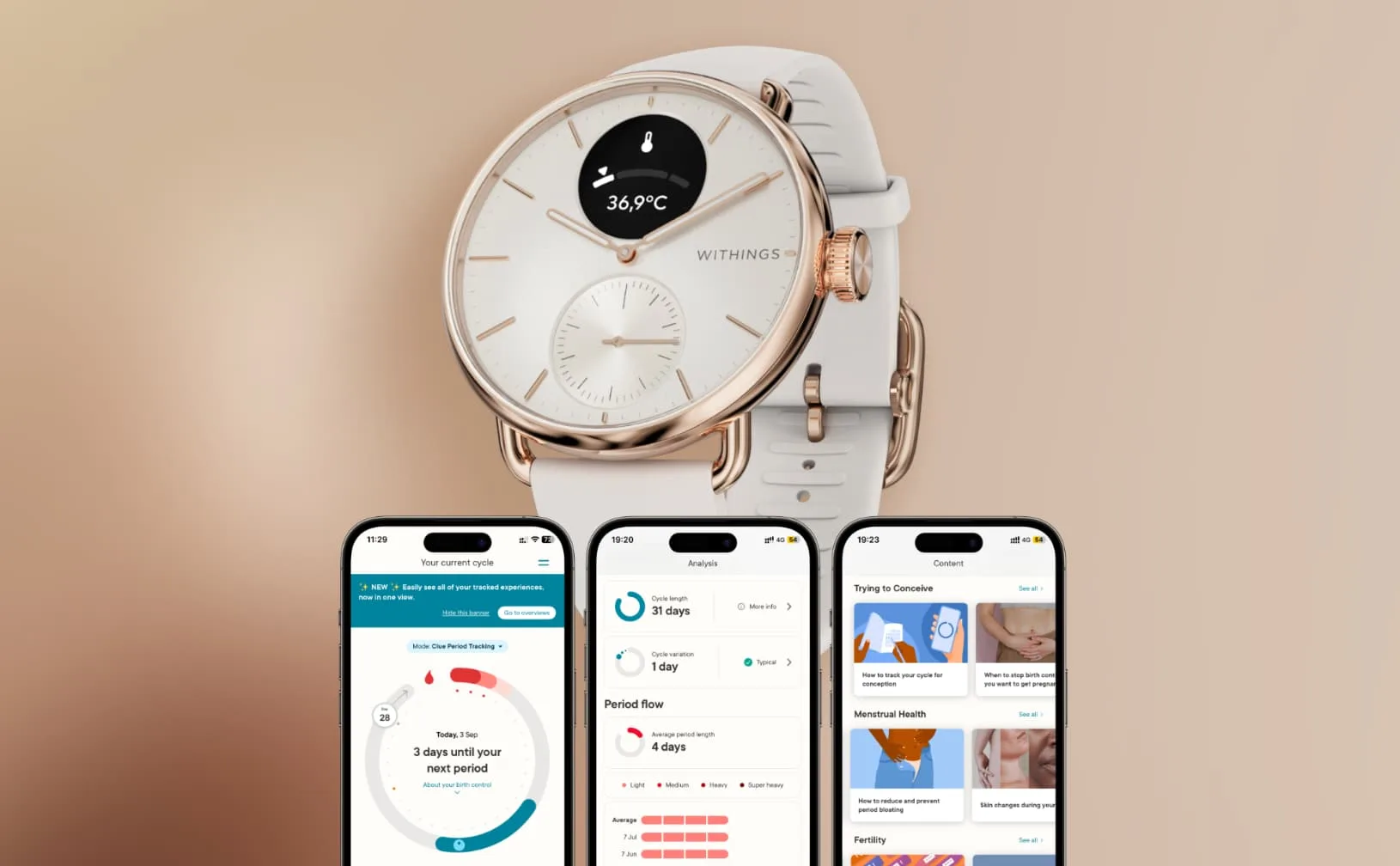 Withings et Clue unissent leurs forces pour révolutionner la santé féminine connectée