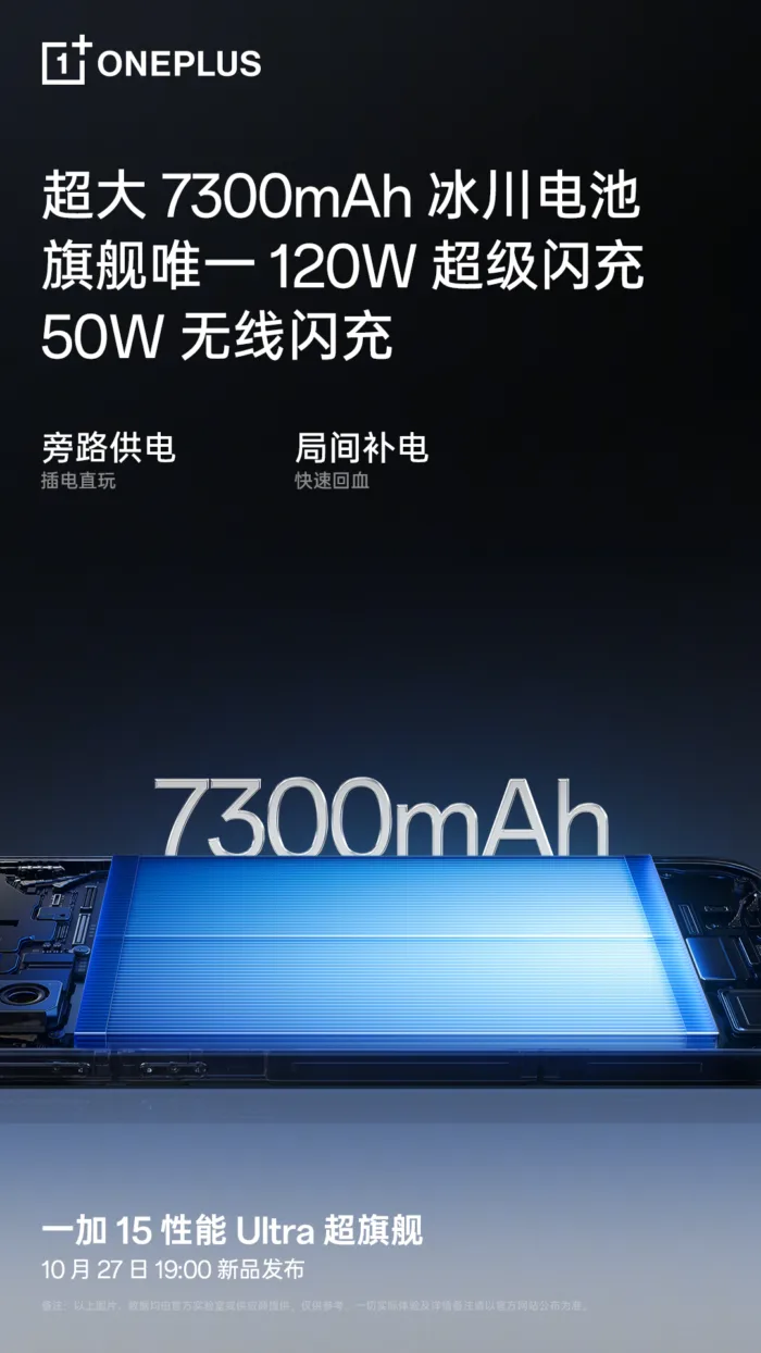 OnePlus 15 Battery Image