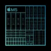 Apple M5 pulvérise les records Geekbench : le processeur le plus rapide du monde arrive sur MacBook Pro