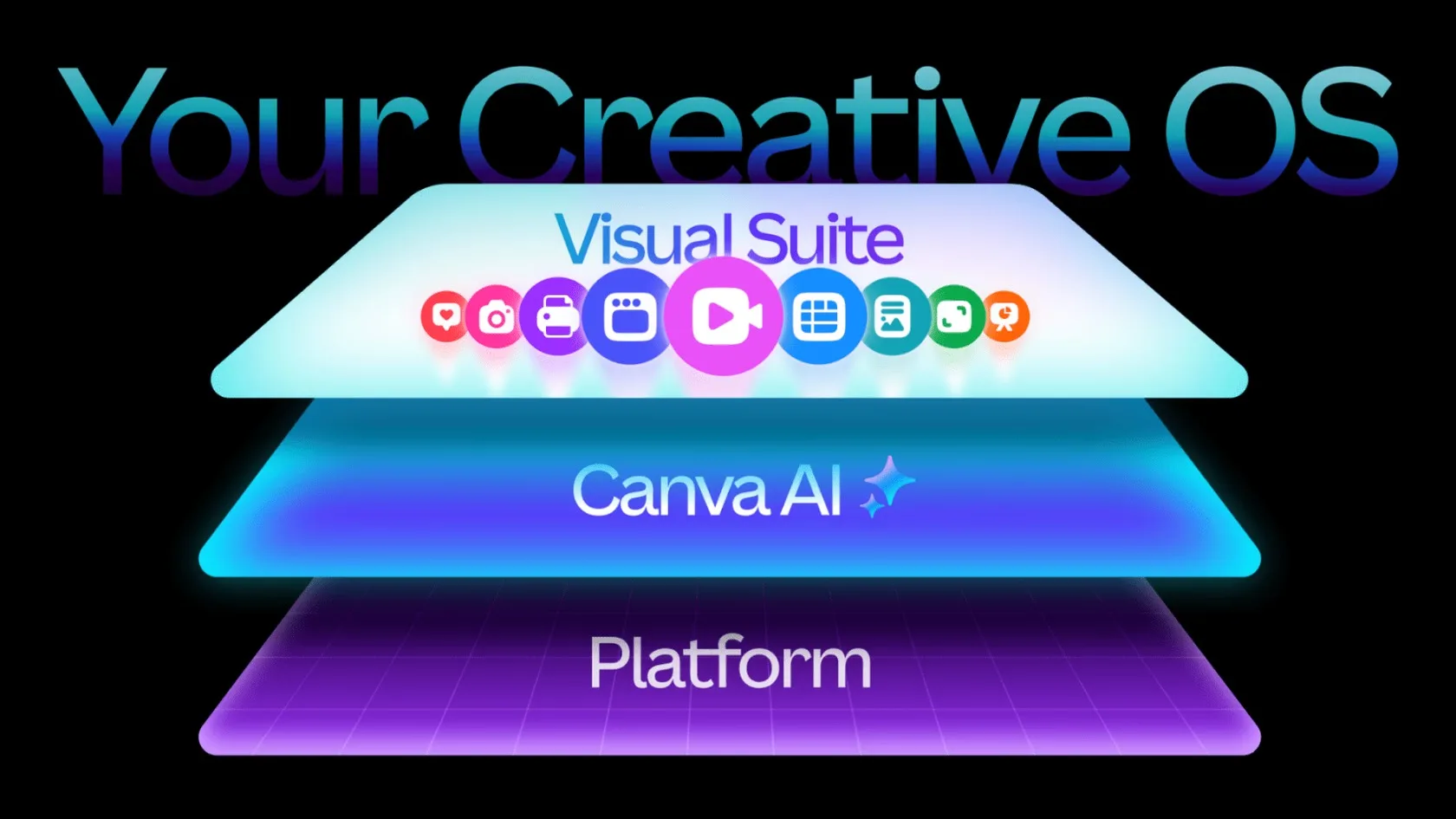 Canva se transforme en « Creative OS » : l’intégration d’Affinity et de l’IA pour défier Adobe