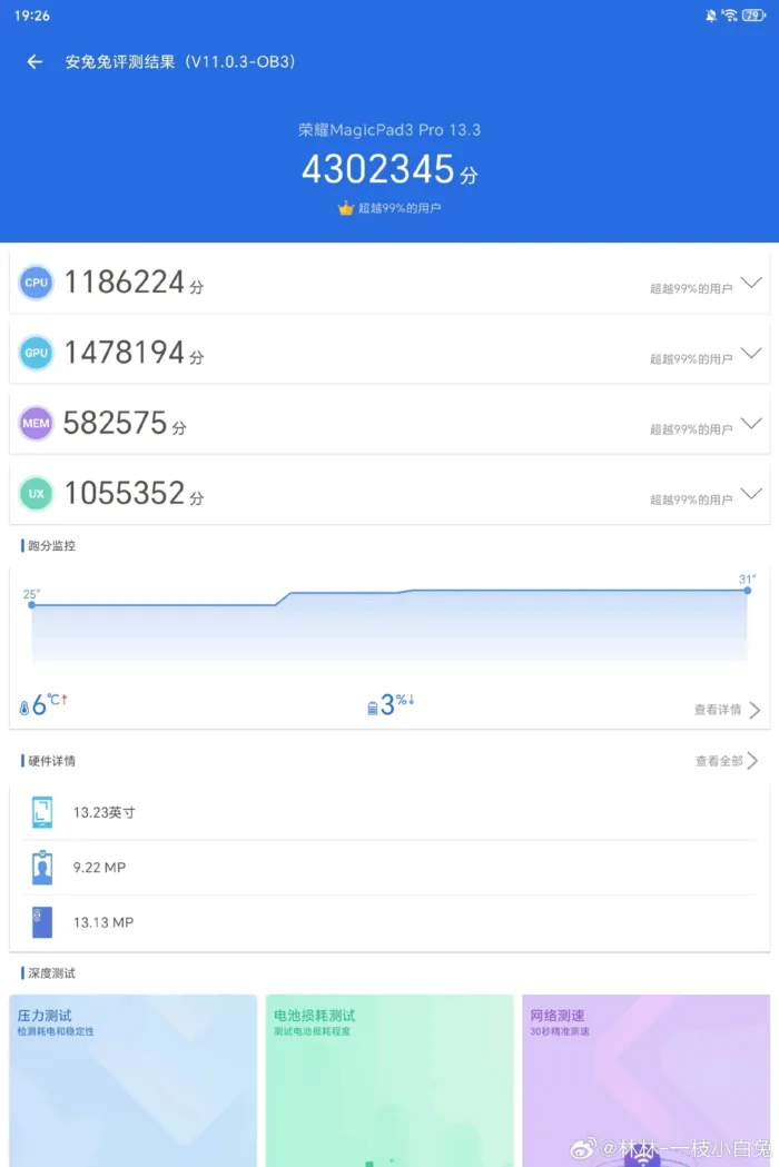 Honor MagicPad 3 Pro: The first Snapdragon 8 Elite Gen 5 tablet breaks records on AnTuTu Honor MagicPad 3 Pro AnTuTu