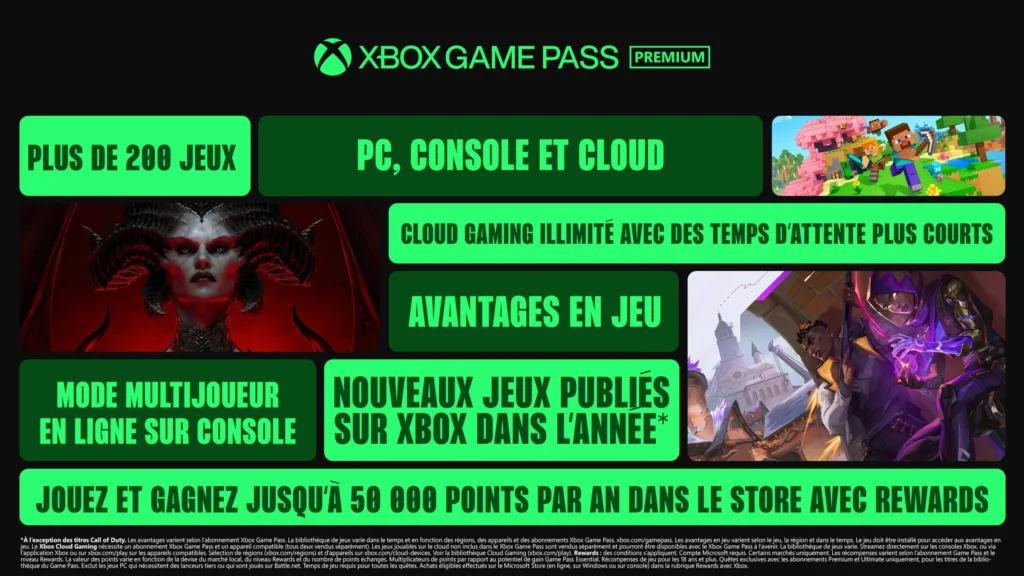 Xbox Game Pass Ultimate augmente de 50 % : Microsoft transforme-t-il son service en luxe coûteux ? 53 Infographic4 PremiumBreakout FR