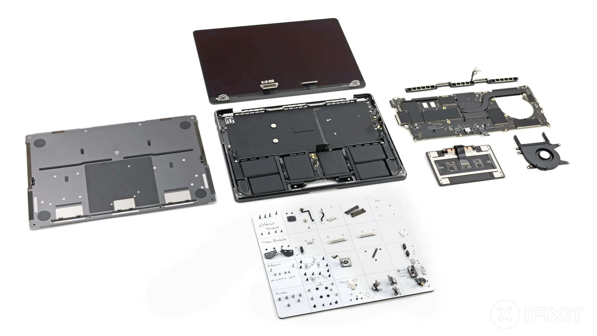 MBP M5 layout