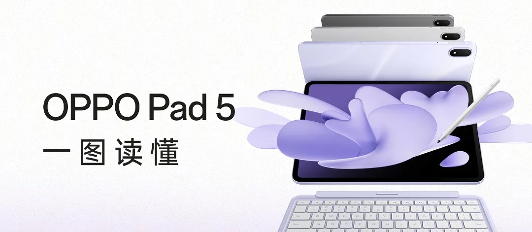 OPPO Pad 5 : tablette 3K 144 Hz avec écran mat, Dimensity 9400+ et batterie 10 000 mAh