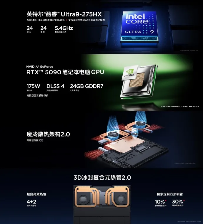 REDMAGIC 16 Pro : le premier PC portable gaming de Nubia qui veut défier les géants 50 REDMAGIC 16 Pro