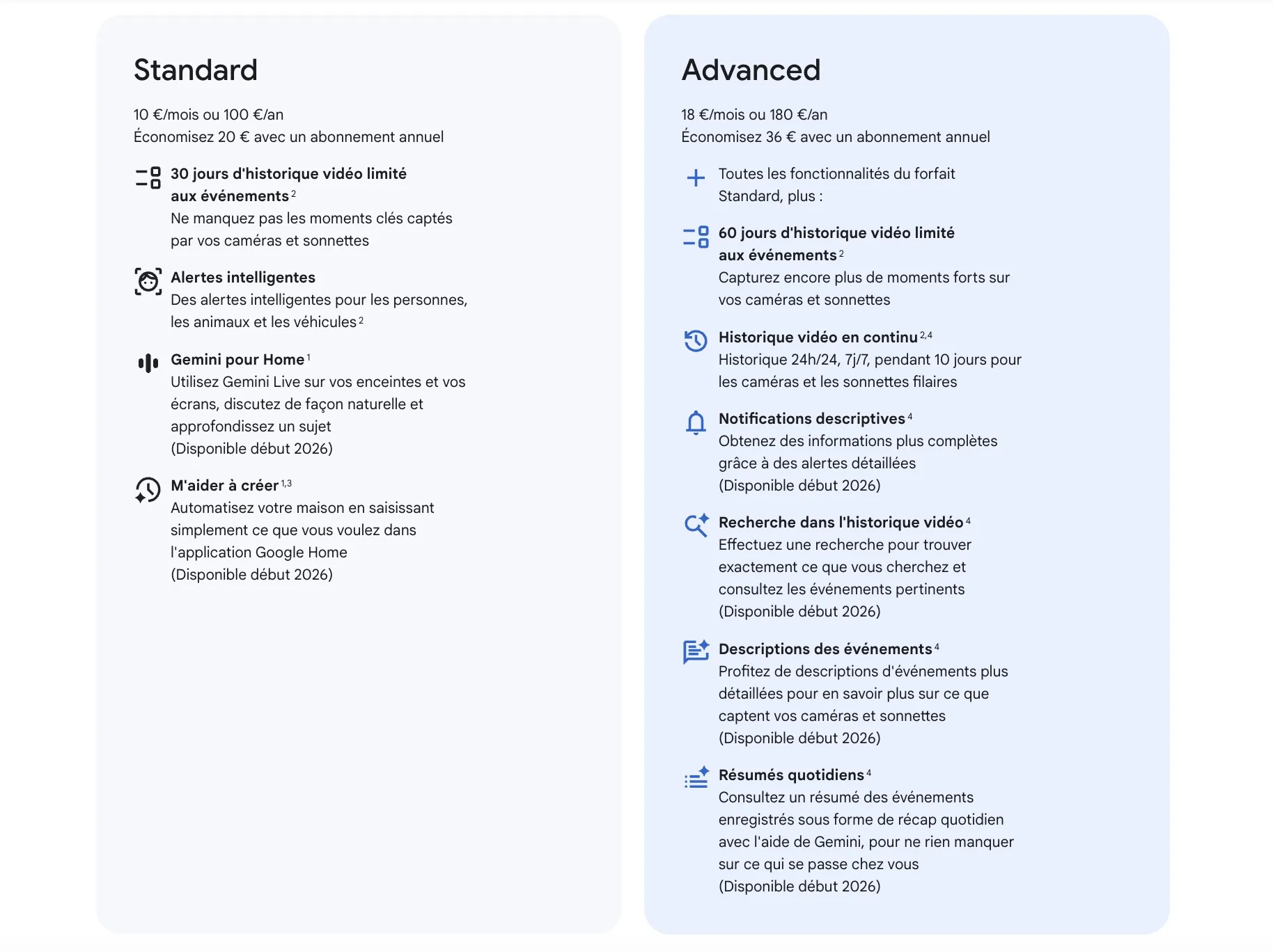 Google Assistant tire sa révérence : place à Gemini for Home 50 Screen 2025 10 01 at 15.14.58