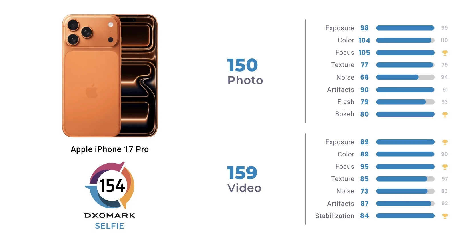 Screen 2025 10 22 at 07.06.19