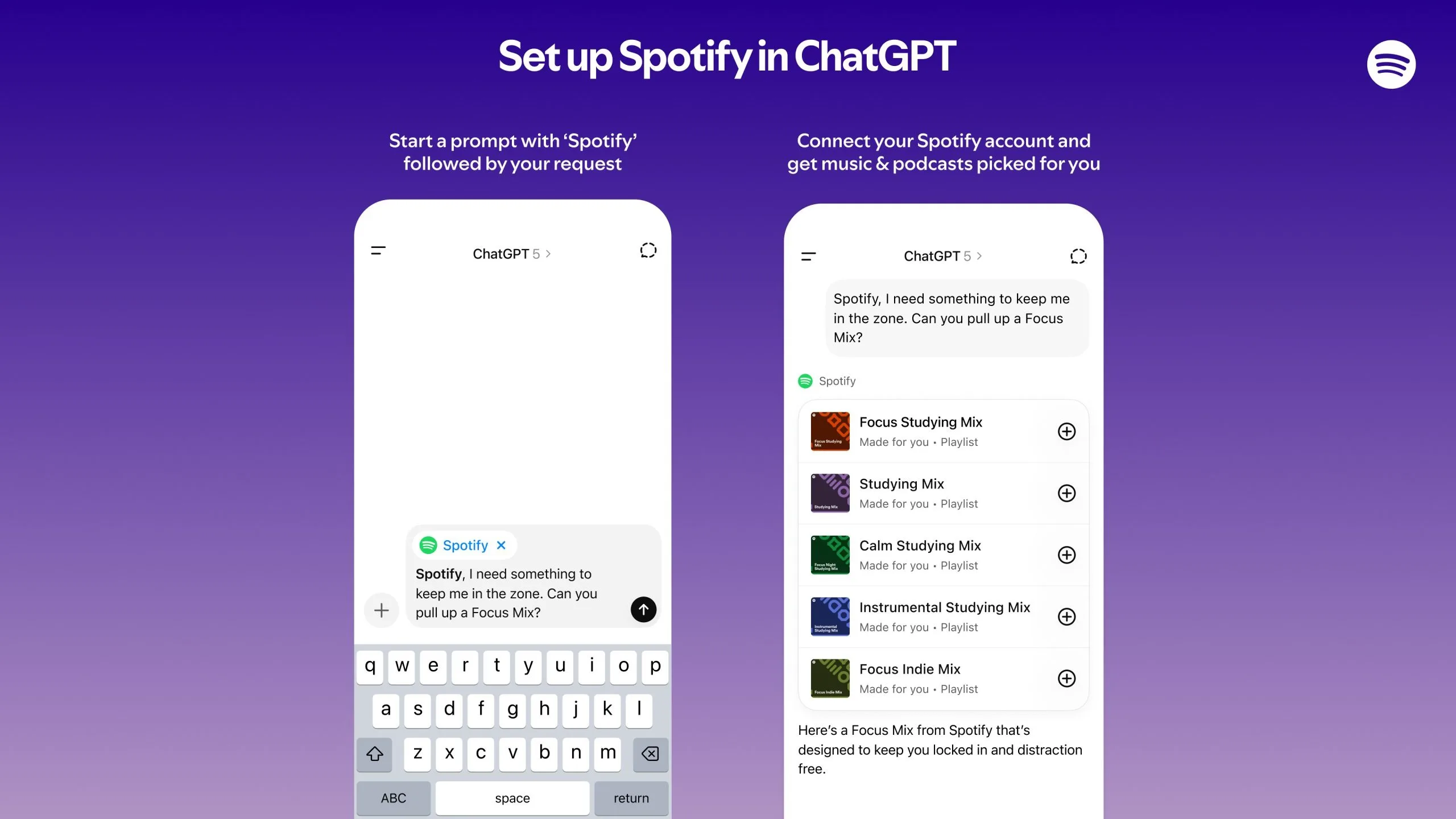 Spotify x ChatGPT infographic FI