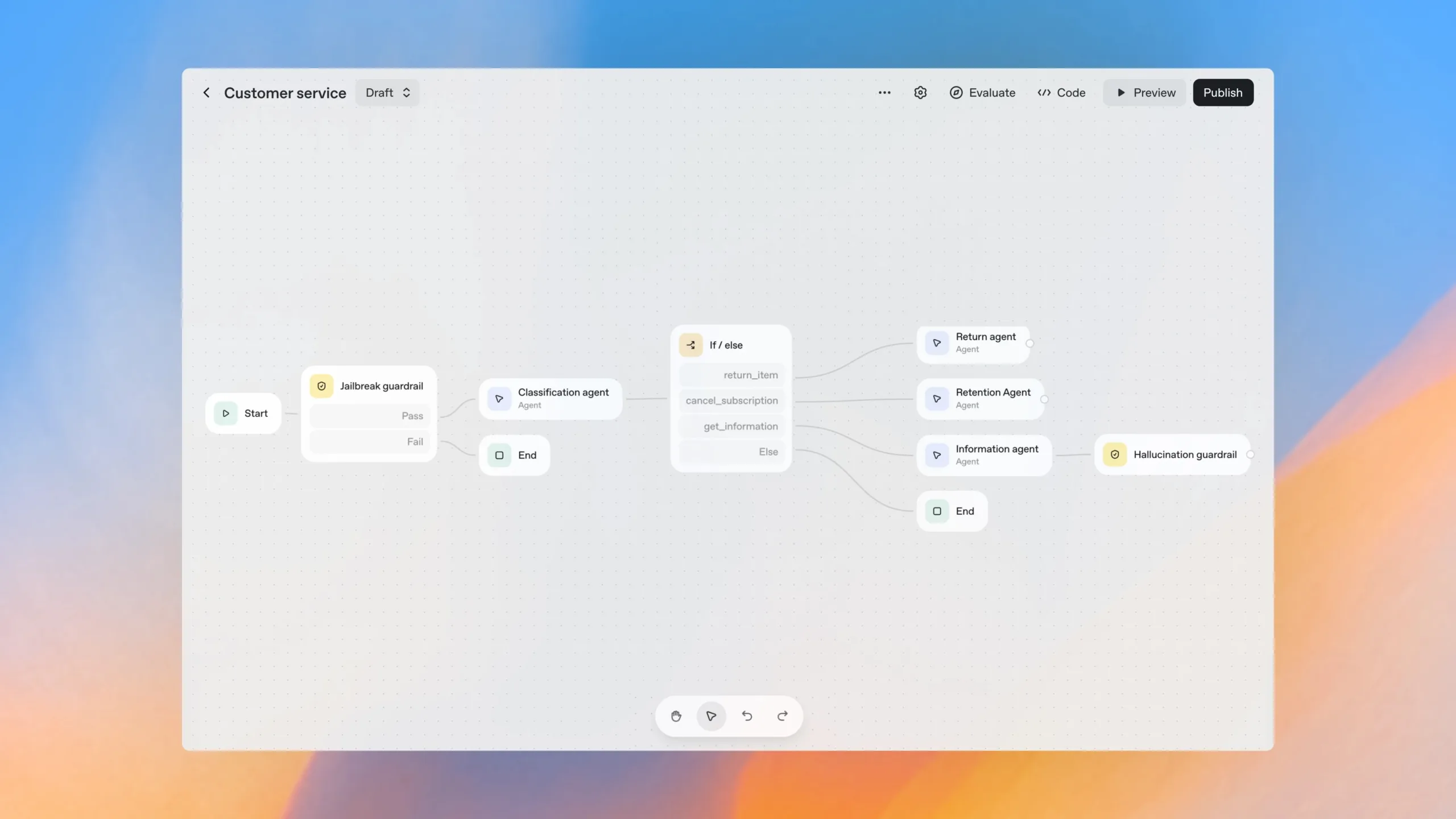 OpenAI lance AgentKit : un kit complet pour créer et déployer des agents IA intelligents