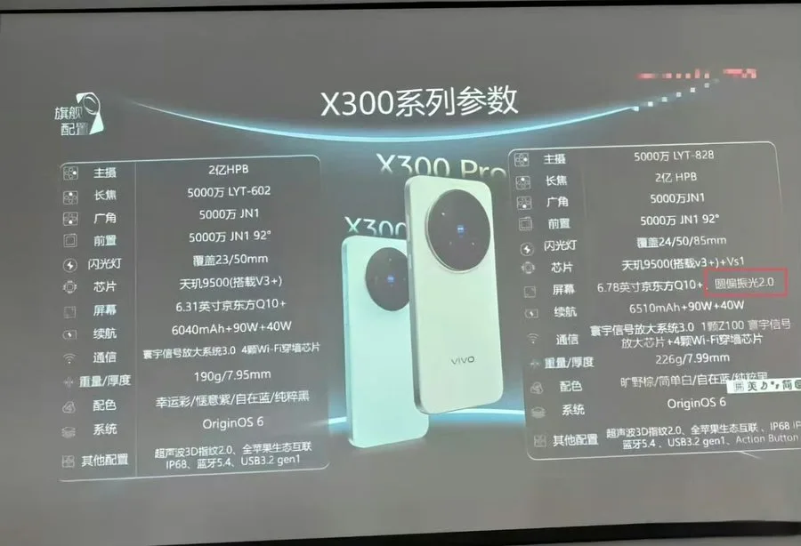 Vivo X300 series leak