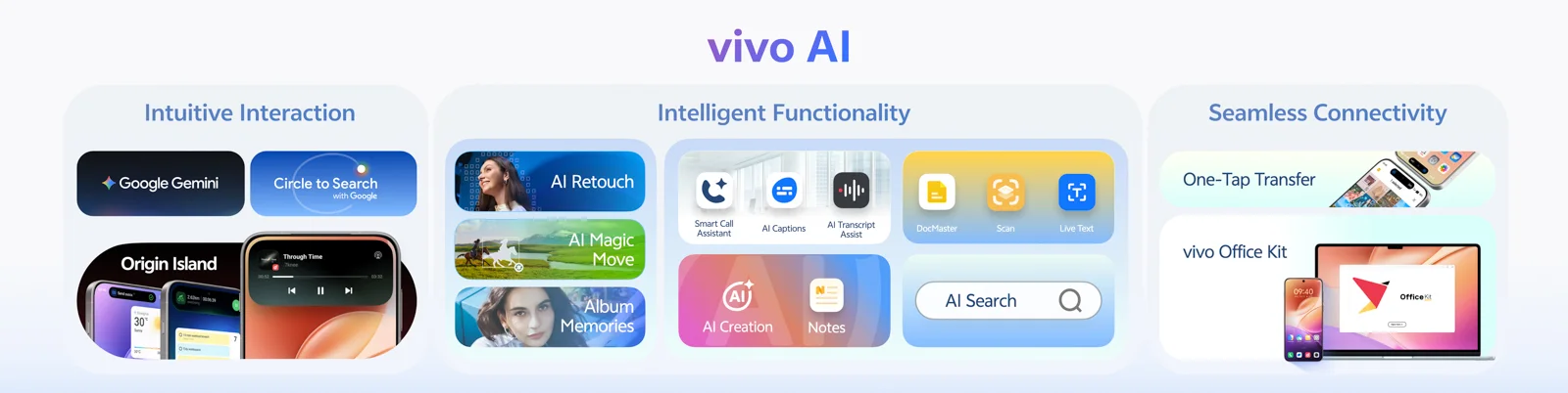 Vivo finally replaces Funtouch OS: OriginOS 6 promises an ultra-smooth and intelligent experience 52 Vivo AI