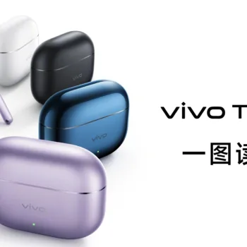 vivo TWS 5 & TWS 5 Hi-Fi : une expérience audio haut de gamme à petit prix