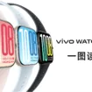 vivo Watch GT 2 : écran 2400 nits, IA DeepSeek et jusqu’à 33 jours d’autonomie dès 60 €