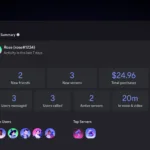 03 FCv2 Dashboard EN