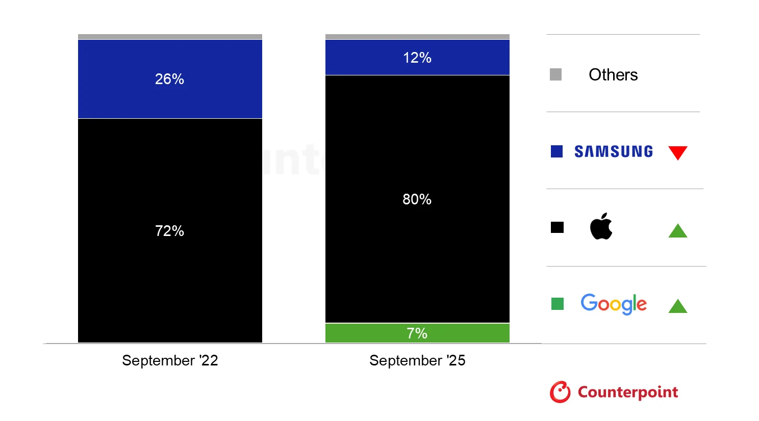 16f6e800 b8a5 11f0 a3f9 fd8233d3c6f9