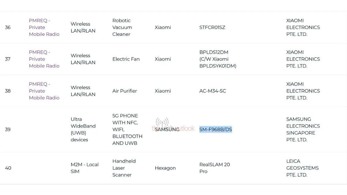 Galaxy Z TriFold IDMA