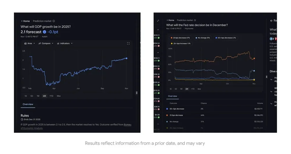 Google Finance launches Deep Search, the AI that analyzes and structures your research 51 Google Finance adds AI features 1