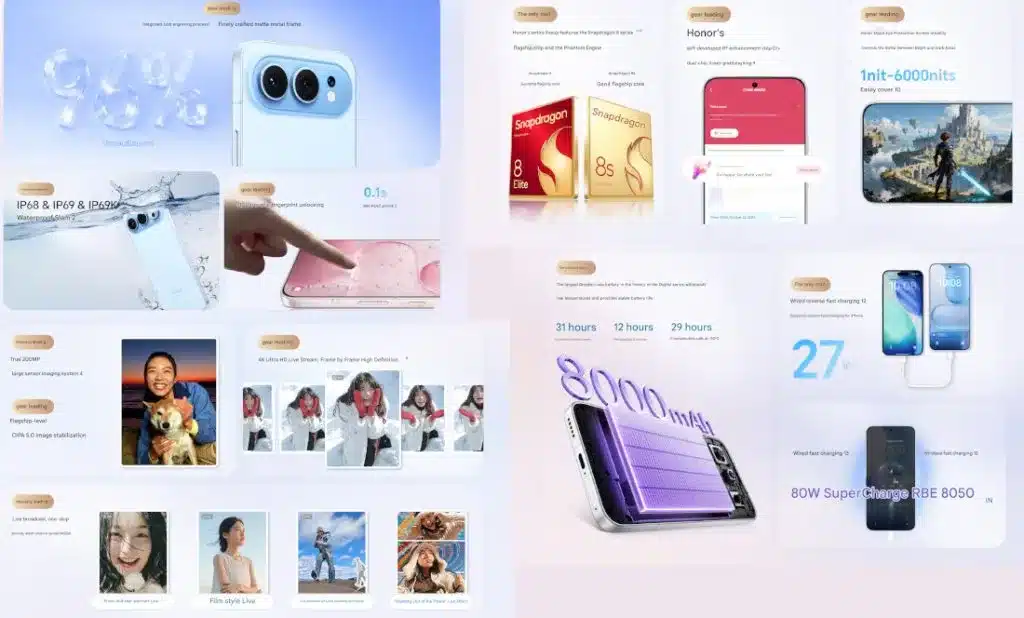 HONOR 500 Series features 1024x618 1