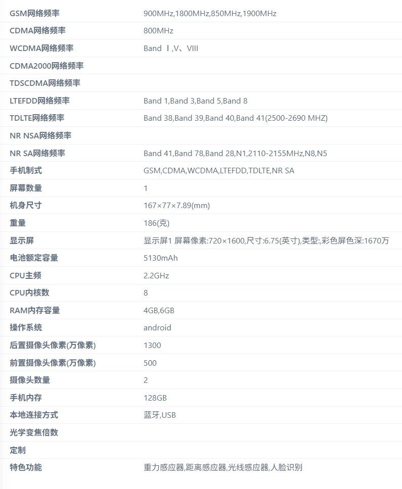 Honor Play 60A : Un nouveau smartphone d'entrée de gamme dévoile ses premiers secrets 50 Honor Play 60A specs Telecom Equipment Terminal Network