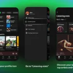 Listening stats scaled 1