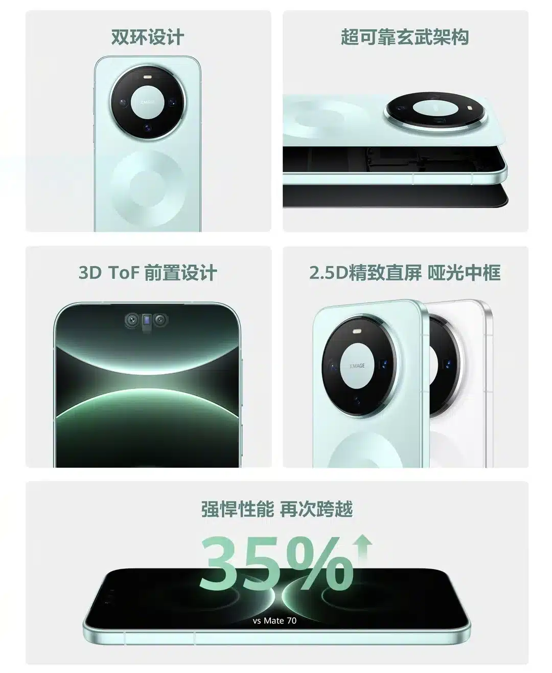 Huawei lance les Mate 80 et Mate 80 Pro : un bond de puissance assumé 52 Mate 80 1