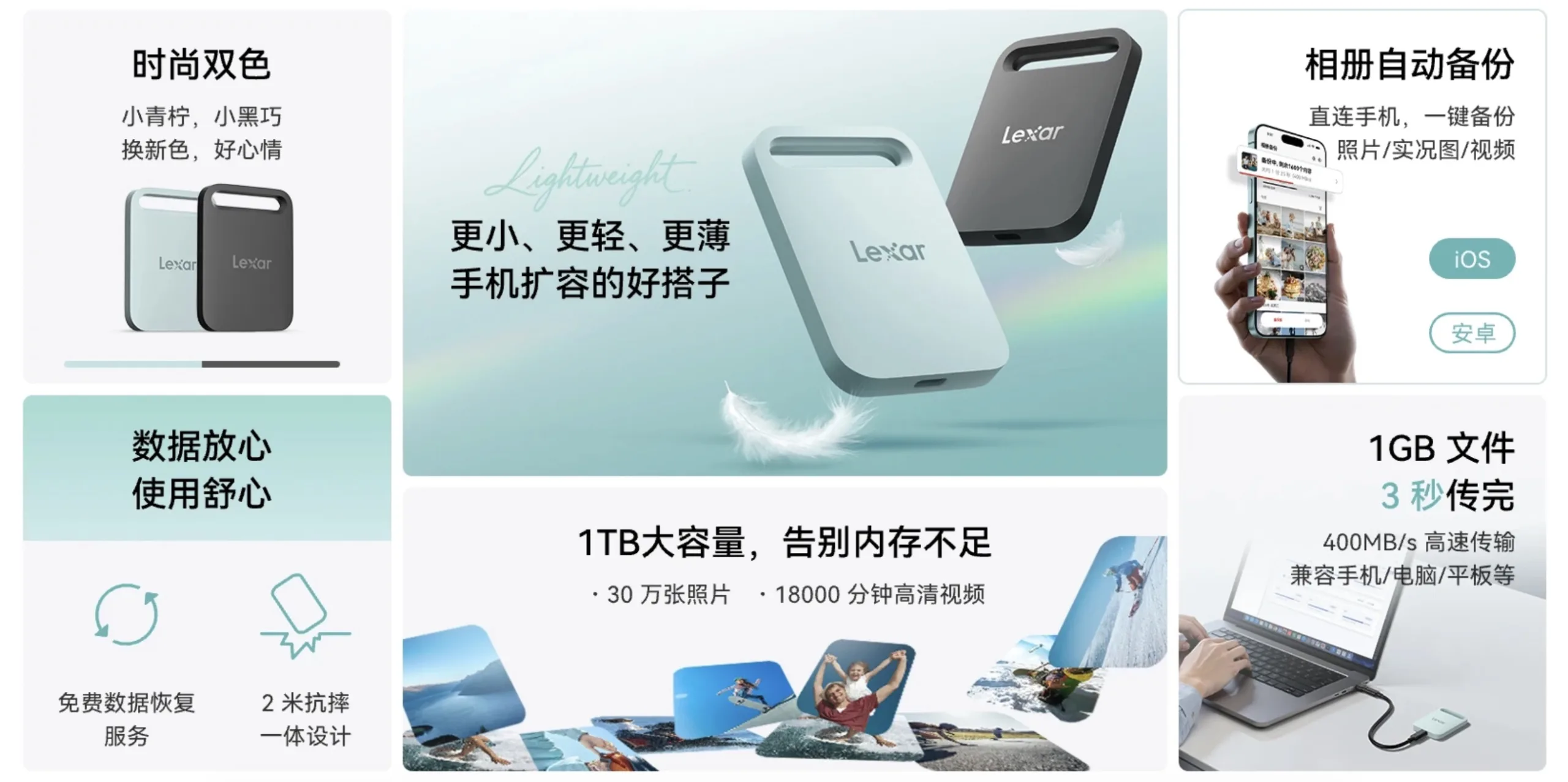 Le Lexar Air : le SSD le plus fin pour la sauvegarde mobile des photos 53 Screen 2025 11 03 at 22.14.49 scaled