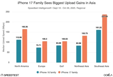 iphone-17-family-sees-bi iphone 17 family sees bi