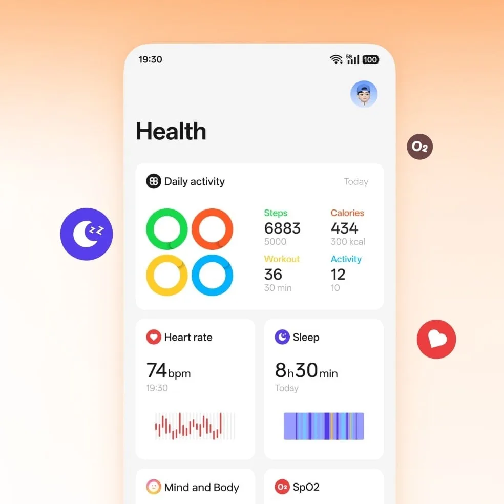02 Health mo