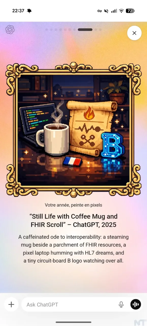 ChatGPT Year Review 2