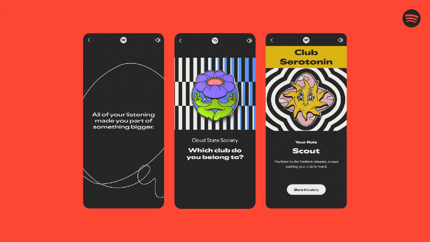 Spotify Wrapped 2025 (Récapitulatif) : toutes les nouveautés, de Wrapped Party à l'âge d'écoute 51 Clubs Mock