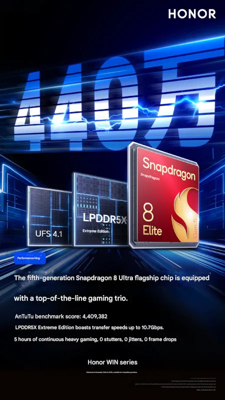 HONOR WIN series SoC