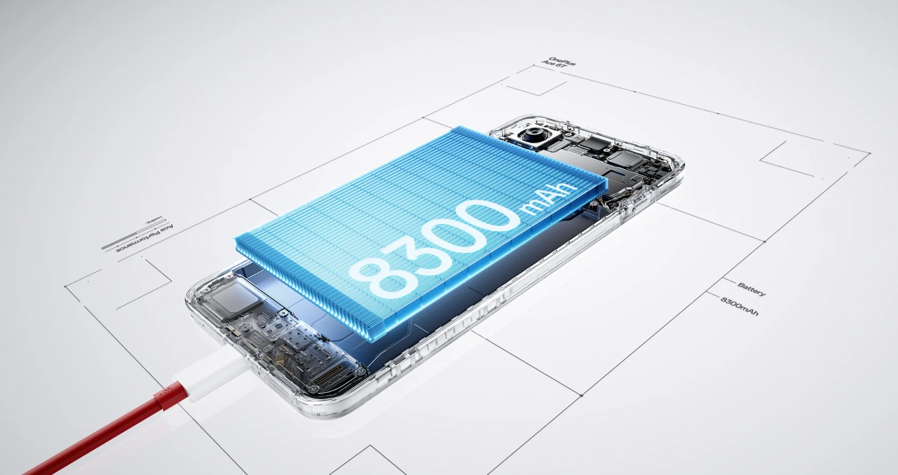 OnePlus Ace 6T : le nouveau monstre du gaming mobile débarque en Chine 51 OnePlus Ace 6T 3