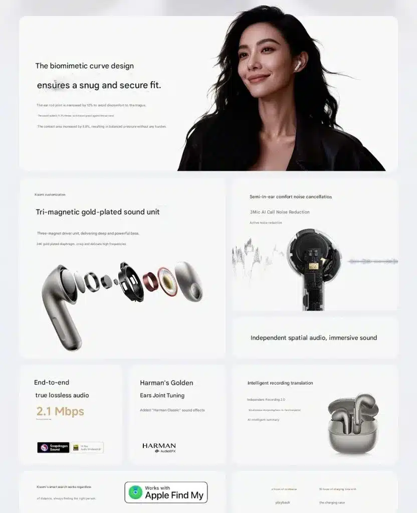 Xiaomi Buds 6 features 832x1024 1